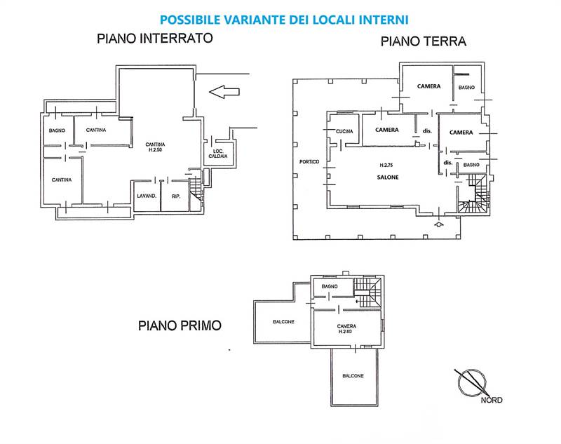 Planimetria 3